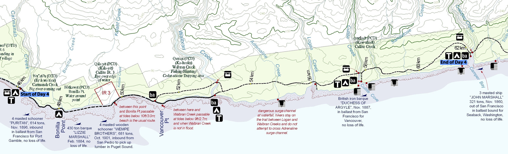 West Coast Trail Map