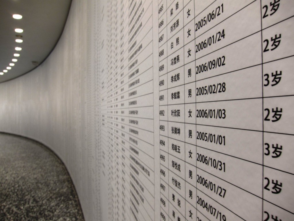 Thousands of names of children who died in the 2008 earthquake in China