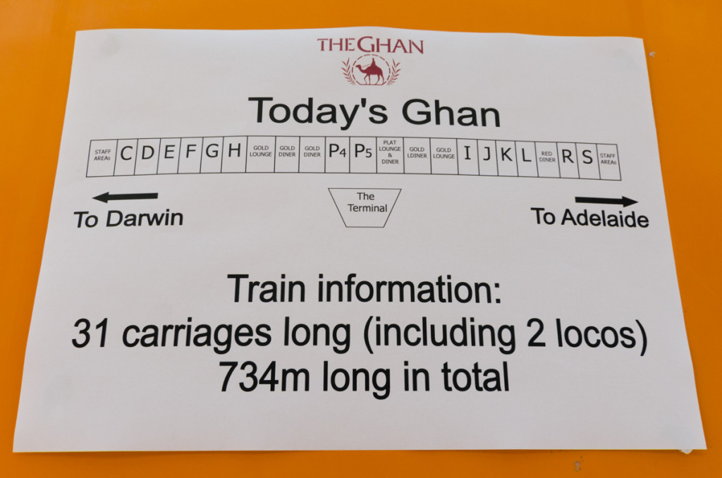 Train configuration for The Ghan