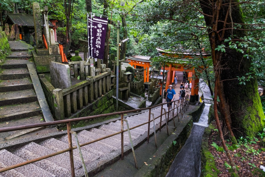 Fushimi Inari Shrine