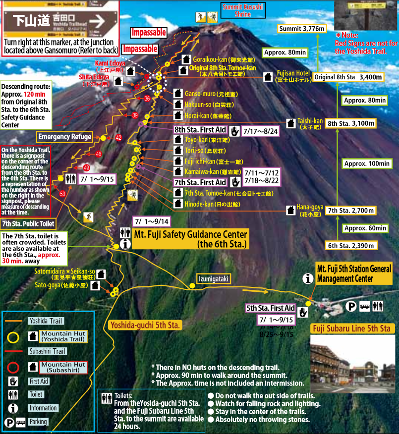 Mount Fuji trail map