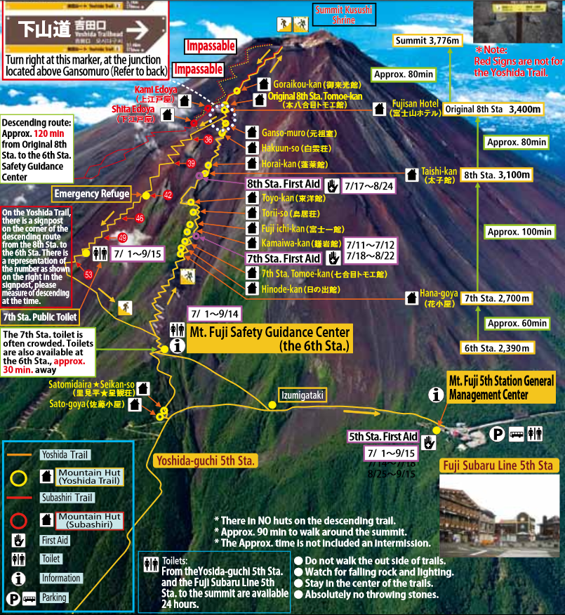 Trail fuji clearance